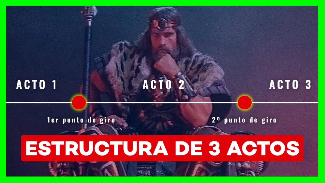 estructura de 3 actos  aprendercine.com